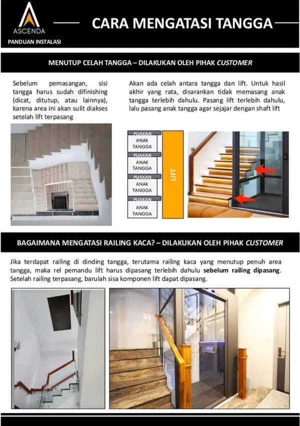 Guide How to Solve Stairs for Home Lift Installations