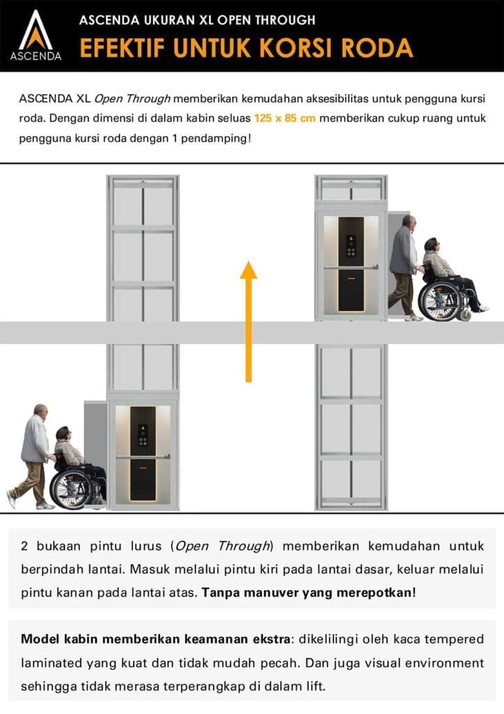 Stairlift vs Lift Rumah Modern: Mana yang Lebih Aman untuk Orang Tua? 4 ascenda ukuran xl openthrough efektif untuk kursi roda