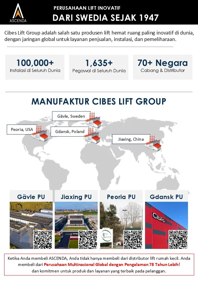 Mengapa Jiaxing Menjadi Titik Penting dalam Manufaktur Global Ascenda by Cibes 5 Infografik manufaktur global Cibes Lift Group dengan Jiaxing PU sebagai salah satu pusat produksi penting