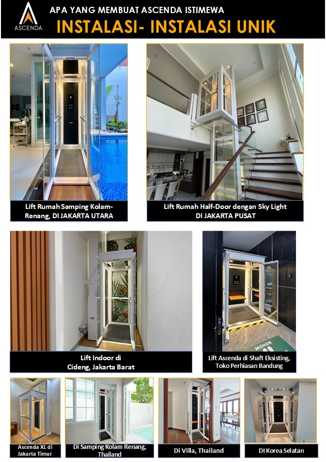 Contoh instalasi lift ruko Ascenda by Cibes di berbagai proyek unik termasuk shaft eksisting dan area komersial