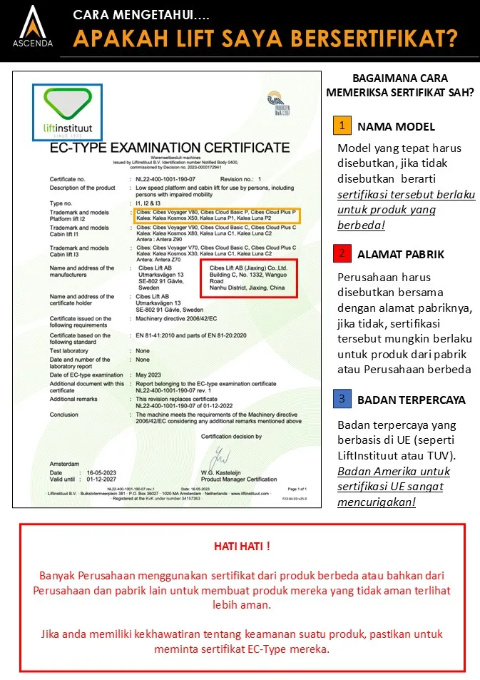 Sertifikat EC-Type Ascenda by Cibes sebagai bukti standar keamanan lift rumah bersertifikasi Eropa