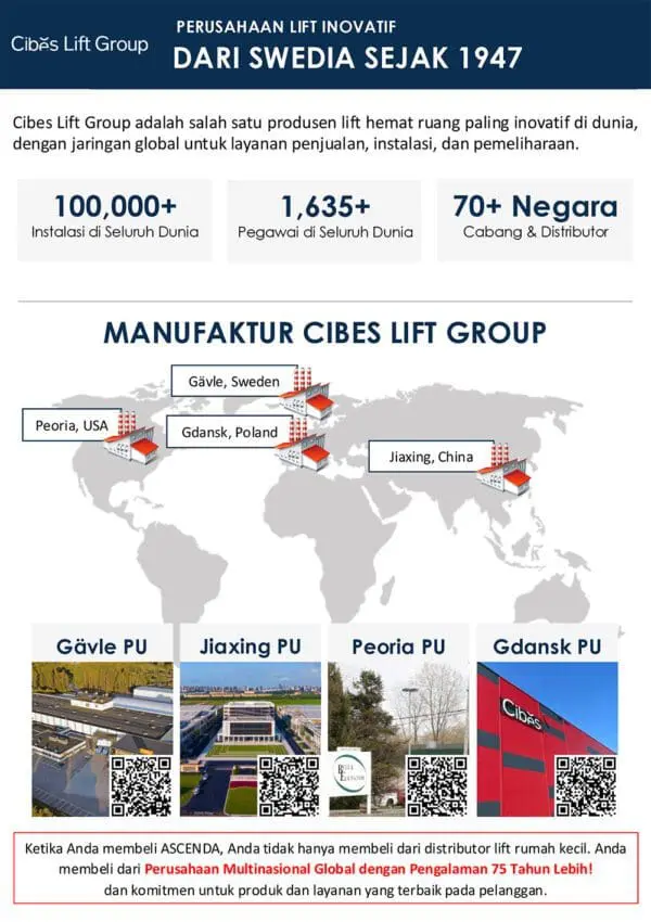 Two-Storey Home Lift Cost in Indonesia (2026) 5 Cibes Lift Group global manufacturing network in Sweden, Poland, China, and the United States