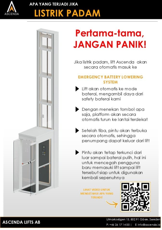Infografik Ascenda Lift tentang Emergency Battery Lowering System saat listrik padam, menjelaskan lift turun otomatis ke lantai terdekat dan pintu terbuka agar penumpang keluar dengan aman.