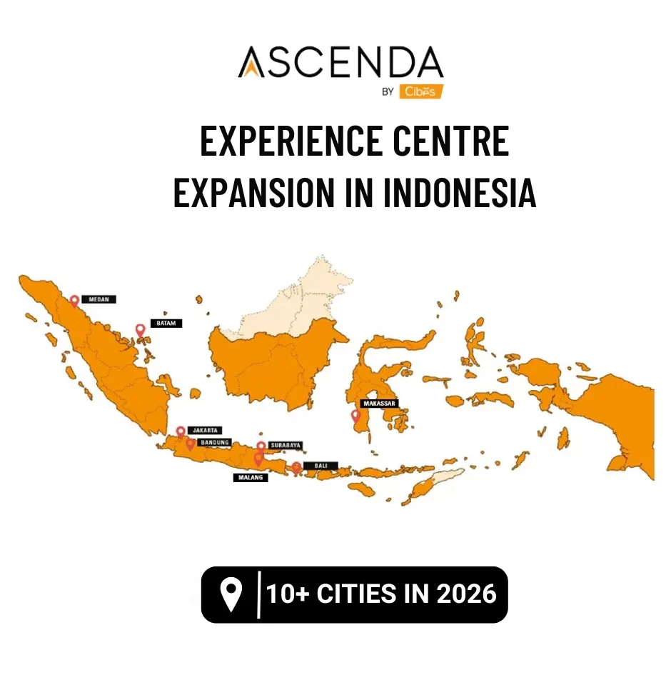 Peta perluasan Experience Centre Ascenda by Cibes di lebih dari 10 kota Indonesia pada 2026